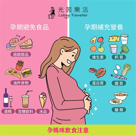 孕婦禁忌|孕婦不能吃什麼？孕媽咪必知的10類禁忌食物與飲食禁忌表分享！